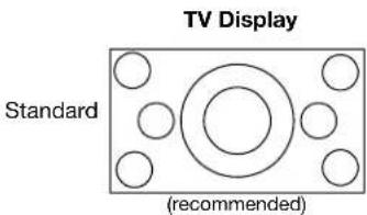 TV Display Standard (recommended)