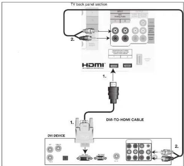 MITSUBISHI WD-52527 - DVI Device - 1