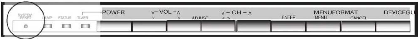 SYSTEM RESET DMP STATUS TIMER POWER V- VOL -A V ADJUST V - CH - A < > ENTER MENU CANCE DEVICE GU