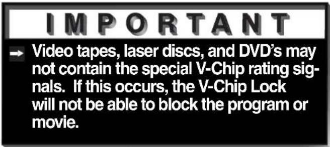 IMPORTANT → Video tapes, laser discs, and DVD's may not contain the special V-Chip rating signals. If this occurs, the V-Chip Lock will not be able to block the program or movie.