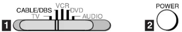CABLE/DBS VCR DVD AUDIO 1 POWER 2