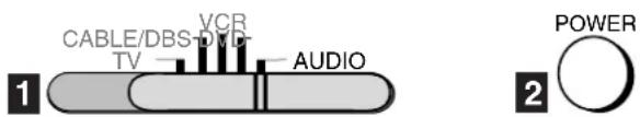 CABLE/DBS VCR TV AUDIO POWER