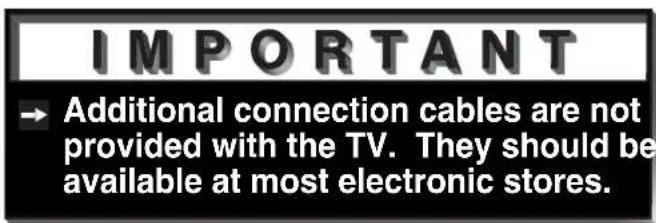 IMPORTANT → Additional connection cables are not provided with the TV. They should be available at most electronic stores.