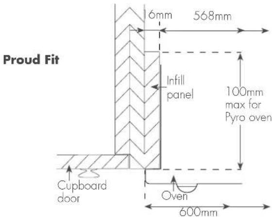 Proud Fit 6mm 568mm Infill panel 100mm max for Pyro oven Cupboard door Oven 600mm