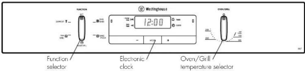 FUNCTION 12:00 Westinghouse 12:00 Function selector Electronic clock Oven/Grill temperature selector