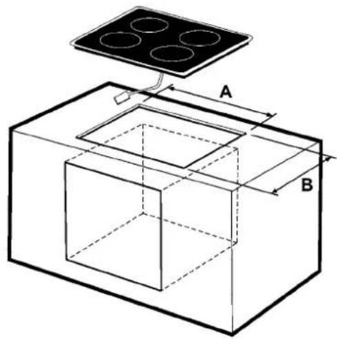Technical diagram of a rectangular device with labeled components A and B, showing internal structure and top panel.