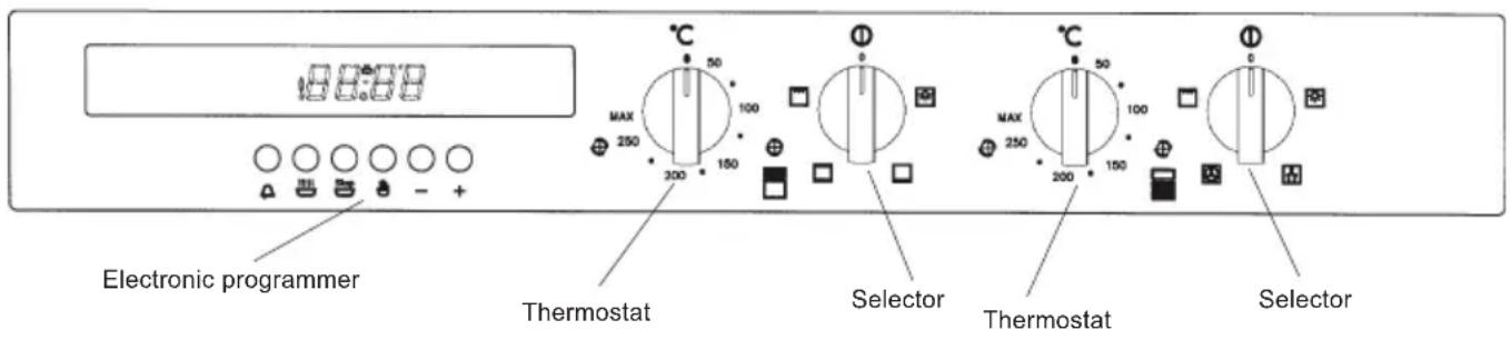 NORDMENDE DOU302BL - CONTROL PANEL - 1