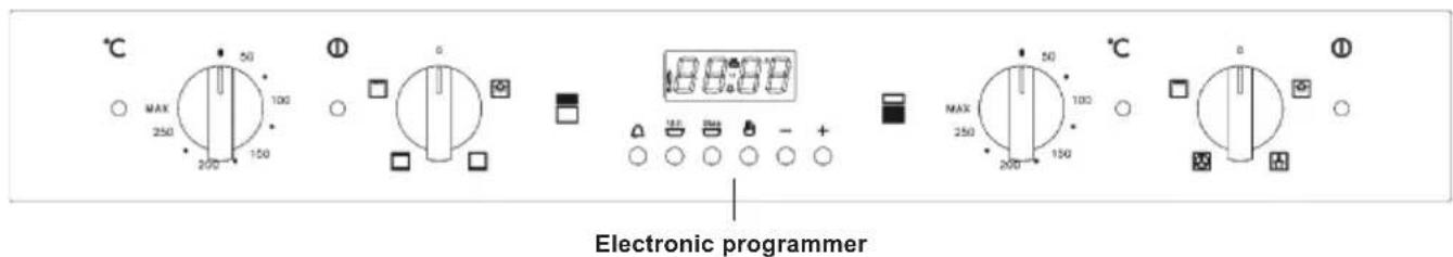 NORDMENDE DOU302BL - CONTROL PANEL - 7