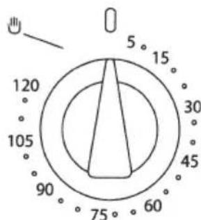 5° 15° 120° 105° 90° 75° 60° 45° 30°