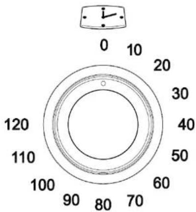 0 10 20 30 40 50 60 70 80 90 100 110 120
