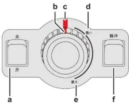 Diagram showing a blender with an orange plastic container and a red downward arrow indicating process or transformation.