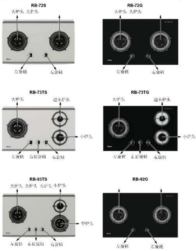 Rinnai RB-93TS - Cleaning and Care - 2