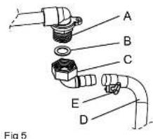 Rinnai RB-93TS - Safety Instructions - 2
