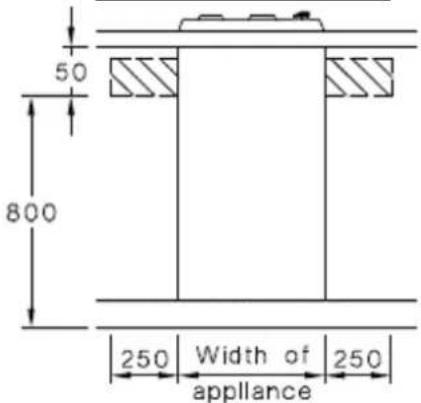 Bellini BDG301G-F - Gas Connection - 3