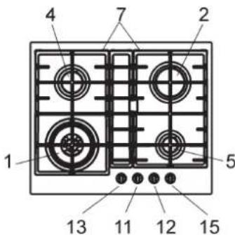 BLANCO CGG704WCP - DESCRIPTION OF HOBS - 3