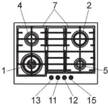 BLANCO CGG302FFC - DESCRIPTION OF HOBS - 5