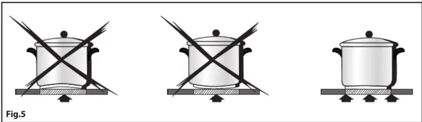 BLANCO BCCT302 - - Saucepans - 1