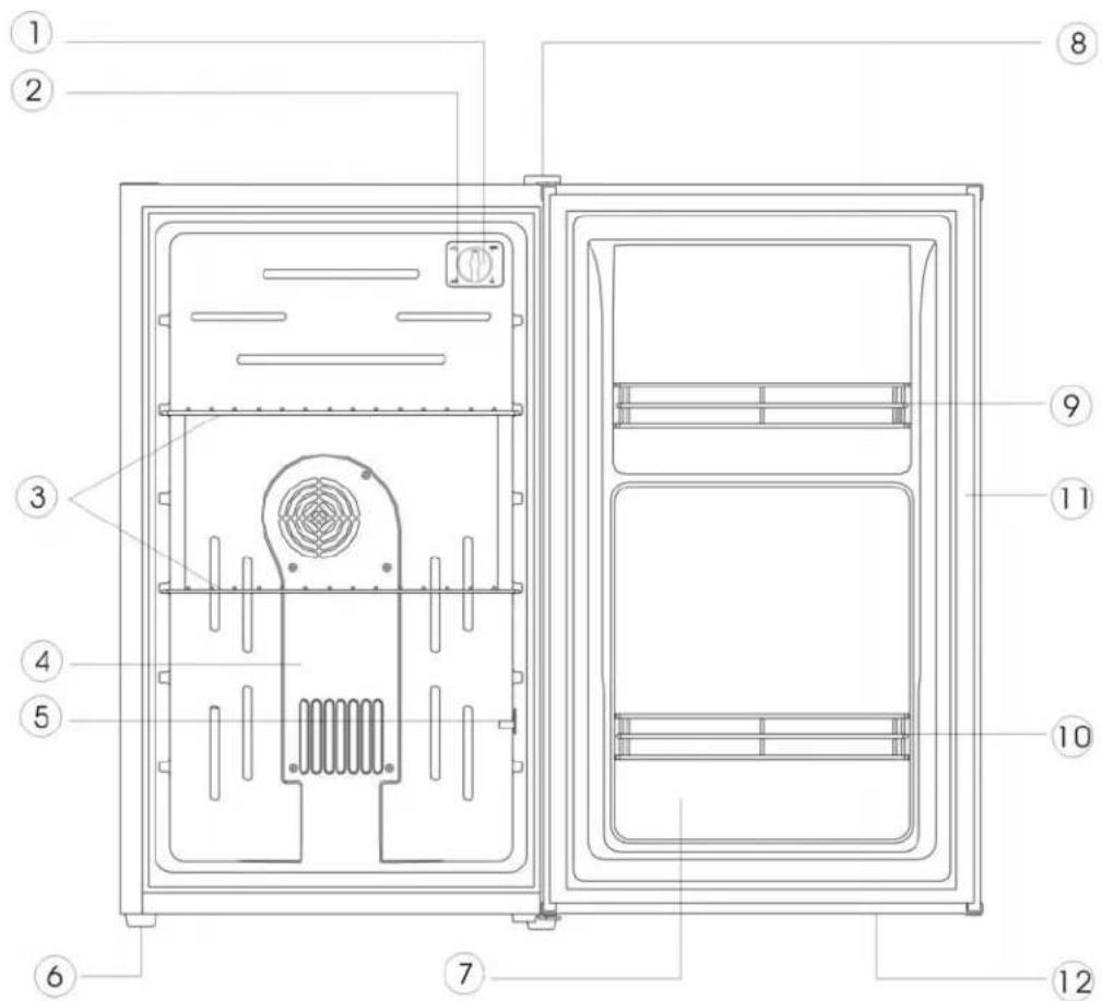 Avanti SHP2503PS - TABLE OF CONTENTS - 1