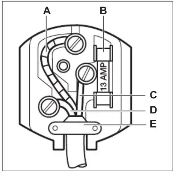 AEG SKS5821EAF - WARNING! - 1