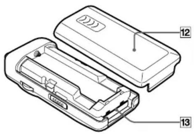 AIWA MM-RX400 - Main unit - 2