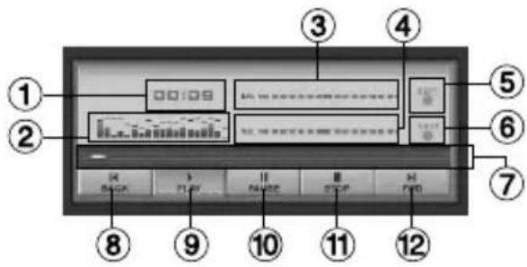 AIWA MM-RX400 - Player controls - 1