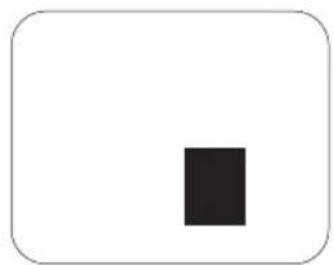 PHILIPS S Line 230S8QHSB - Proximity of Pixel Defects - 1