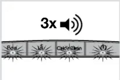 3x Solar L Cath' (Clean) O