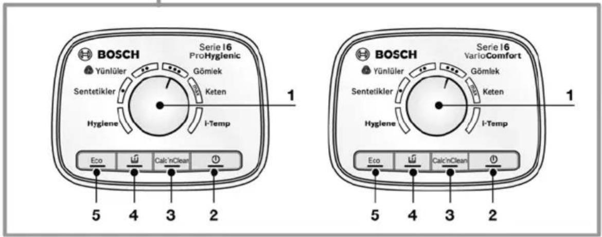 BOSCH Serie 16 ProHygienic Yünlüler Gömlük Sentetikler Keten Hygiene I-Temp Eco Calc'nClean 1 BOSCH Serie 16 VarioComfort Yünlüler Gömlük Sentetikler Keten Hygiene I-Temp Eco Calc'nClean 1 5 4 3 2 5 4 3 2