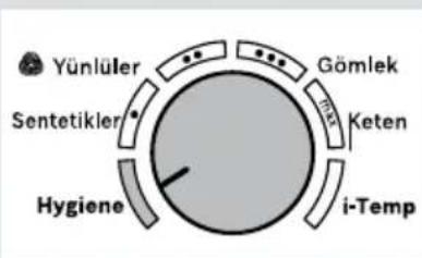 Yünlüler Gömlek Keten i-Temp Sentetikler Hygiene