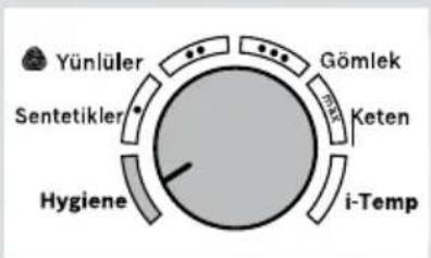 Yünlüler Sentetikler Gömlék Keten i-Temp Hygiene