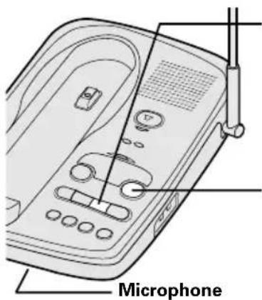 UNIDEN EXS 2050 - Voice memo - 1