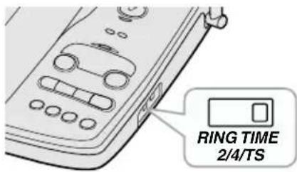 UNIDEN EXS 2050 - Setting ring time switch - 1