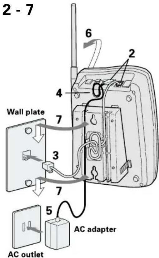 UNIDEN EXS 2050 - Standard wall plate mounting - 2