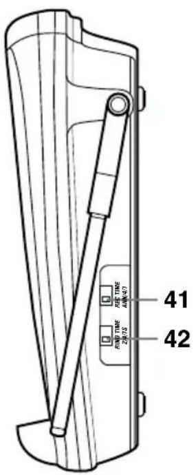 UNIDEN EXS 2050 - Features - 2