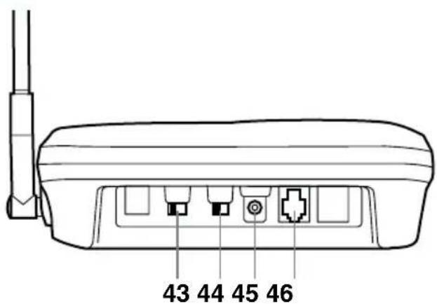 UNIDEN EXS 2050 - Features - 3