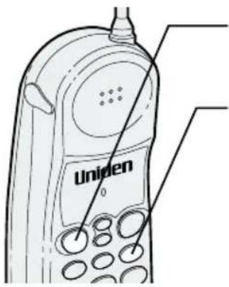 UNIDEN EXS 2050 - Redialing a call - 1