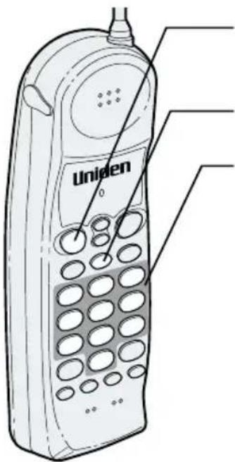 UNIDEN EXS 2050 - Memory dialing - 1