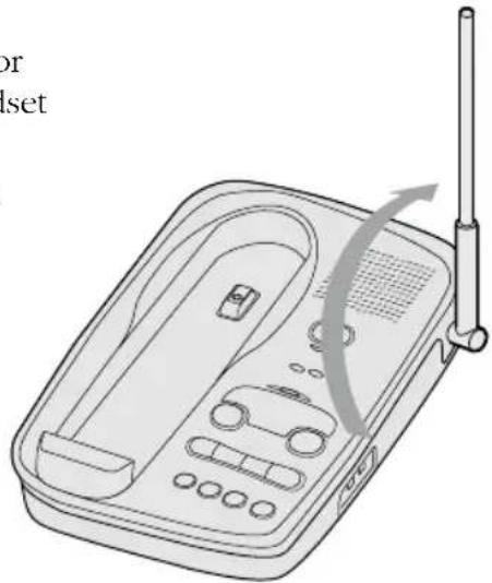 UNIDEN EXS 2050 - Connect the base unit - 2