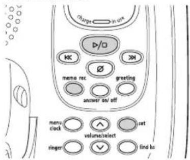 charge ← in use D/O KC ×H Ø greeting answer on off menu clock set volume/select ringer find hs