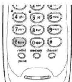 4 ghi 5 jia 6 mna 7 prr 8 tvv 9 wzy tone 0 oper # radial memory channel pause