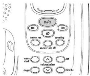 Charge in set D/O KK X memo rec greeting answer an off menu clock set volume/select ringer find hs