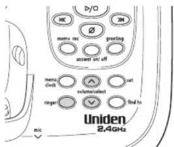 D/O KC X Ø greeting answer set off menu clock volumeselect set ringer find hs Uniden 2.4GHz mic