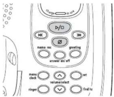 charge in wk D/O KK XM memo rec greeting answer on/off menu clock set volume/select ringer ✓ find hs