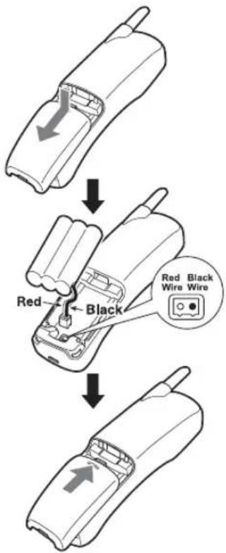 Red Black Red Black Wire Wire