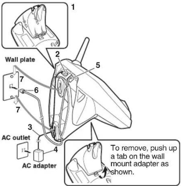 Wall plate AC outlet AC adapter To remove, push up a tab on the wall mount adapter as shown.