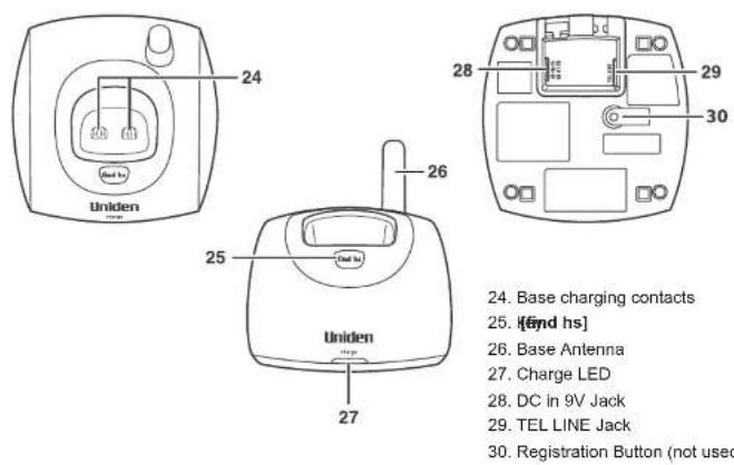 UNIDEN DSS 3415+1 - Main Features: - 7
