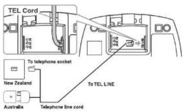 TEL Cord New Zealand Australia To telephone socket To TEL LINE Telephone line cord