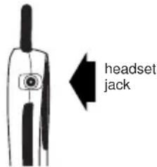 headset jack