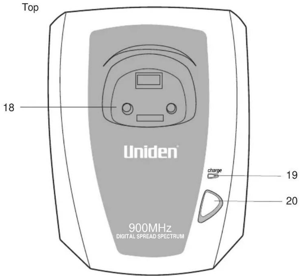 Top 18 Uniden® 900MHz DIGITAL SPREAD SPECTRUM charge 19 20