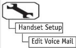 UNIDEN DMX 776 - Programming your Voice Mail Access Number - 2